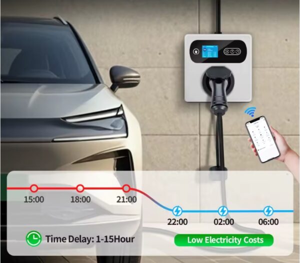 Wallbox mit CEE Stecker 16A Rot und Typ2 Steckdose für Ladekabel, App Steuerung, 11kW Leistung, keine Installation nötig – Bild 7