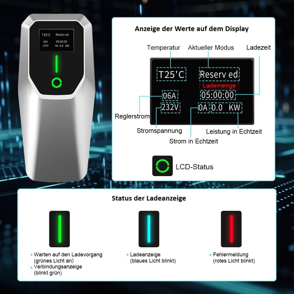Elektrofahrzeug Ladestation - 11 kW, 6 Meter Kabel für Starkstromsteckdosen CEE 16A Rot opt. Schukoadapter – Bild 4