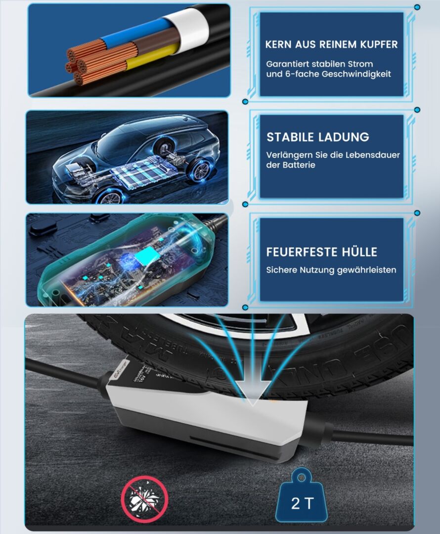 Mobile Wallbox mit Ladeprotokoll für Dienstwagenfahrer, 22KW/32A, APP Steuerung 6m Kabel, Tragetasche & Wandhalterung, PV-Überschussladenladen – Bild 4