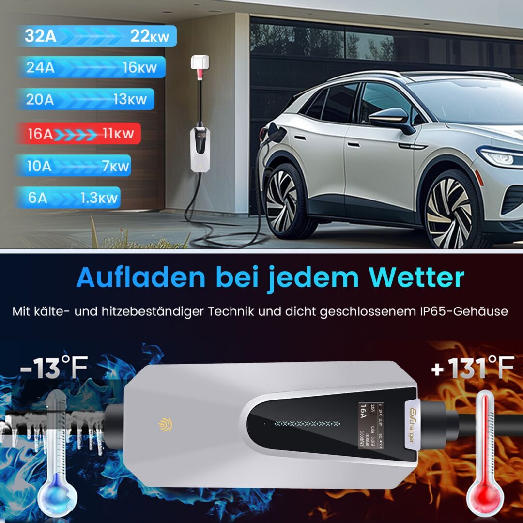 Mobile Wallbox mit Ladeprotokoll für Dienstwagenfahrer, 22KW/32A, APP Steuerung 6m Kabel, Tragetasche & Wandhalterung, PV-Überschussladenladen – Bild 3