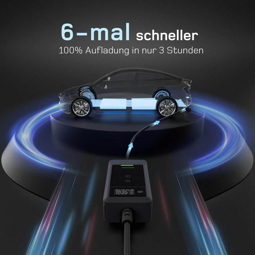 Mobiles Ladegerät 22kW mit App, Stromzähler & Ladeprotokoll – CEE 32A, Typ 2, PV-Laden – Bild 7
