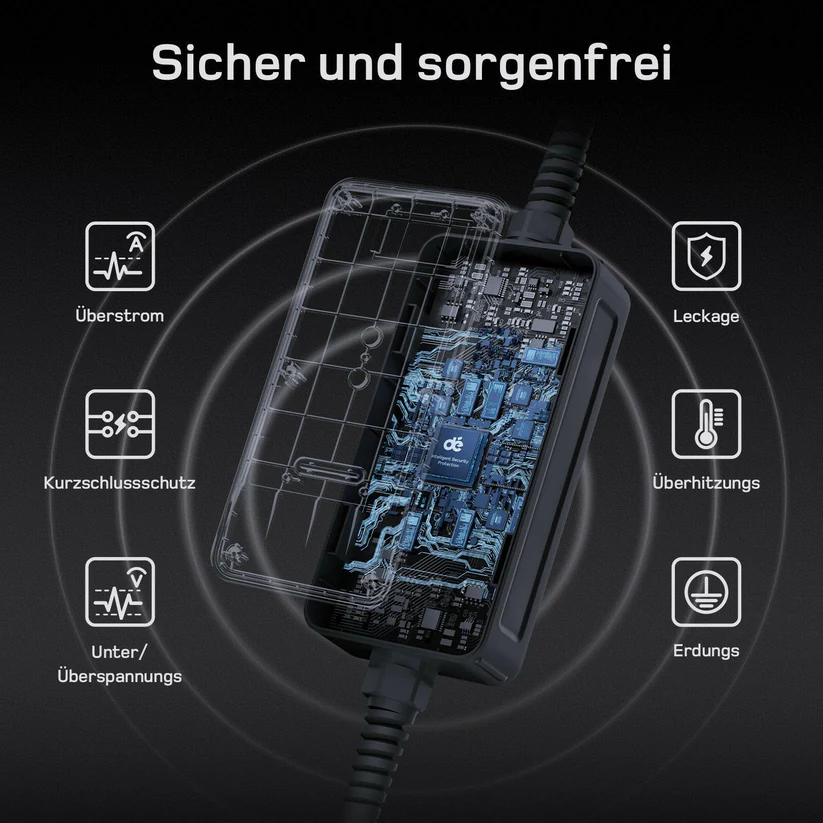 Mobiles Ladegerät 22kW mit App, Stromzähler & Ladeprotokoll – CEE 32A, Typ 2, PV-Laden – Bild 8