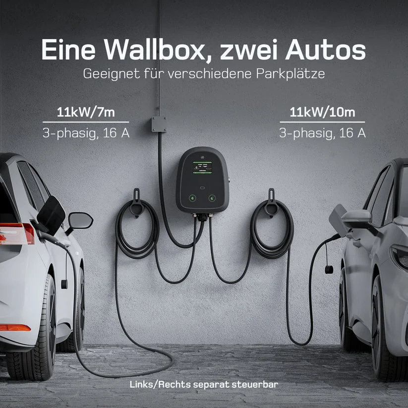 Dual Wallbox mit 2 Ladepunkten 2 x 11kW, RFID, APP Steuerung, Stromzähler und OCPP 1.6J, §14a konform. – Bild 2